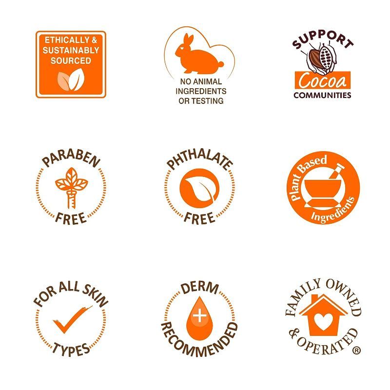 Cocoa Butter Hand Cream For Intensive Relief, Free Of Paraben & Fragrance