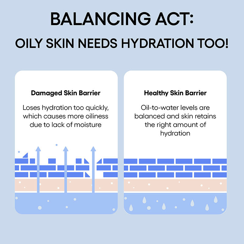 Water Bank Blue Hyaluronic Cream Moisturizer