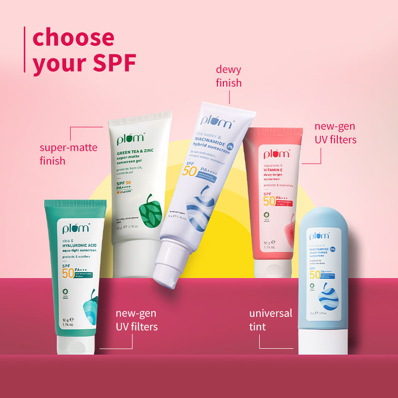 Squalane & Vitamin E Dewy-Bright SPF 50 PA+++ Sunscreen For Normal To Dry Skin Type, New UV Filters