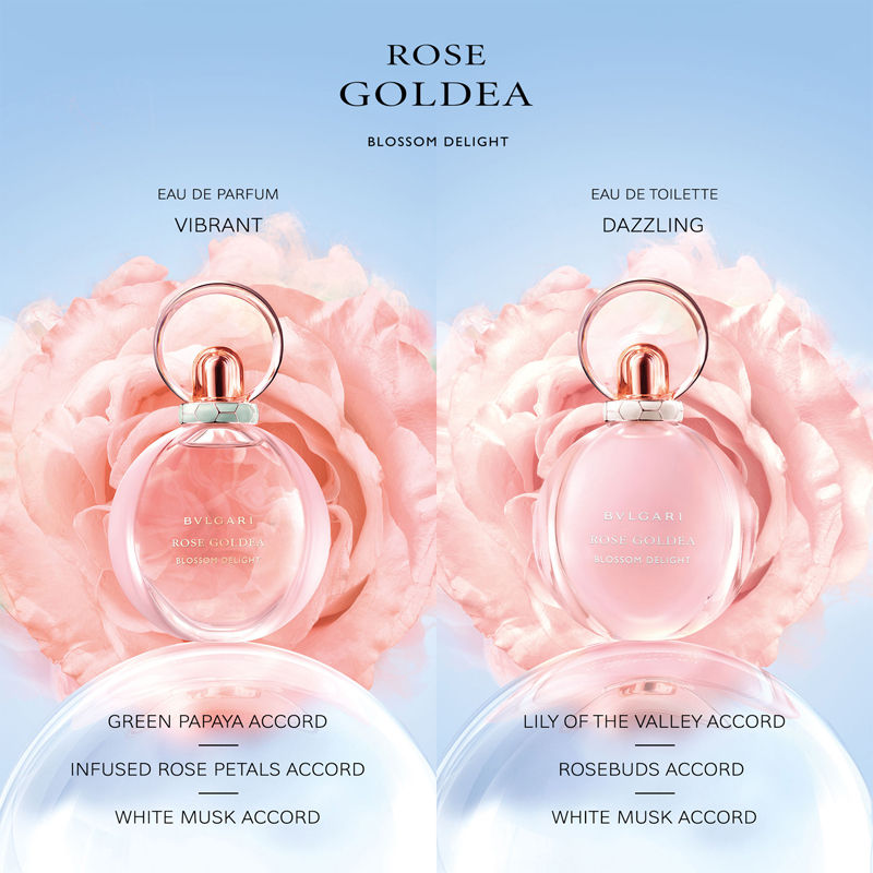 Rose Goldea Blossom Delight Eau De Parfum For Her