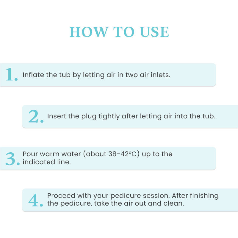 Pedilogix Inflatable Tub For Pedicure & Manicure