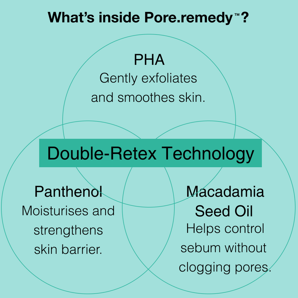 Pore Remedy Pha Exfoliating Serum – Gentle Smoothing Serum For Blackheads & Oil Control