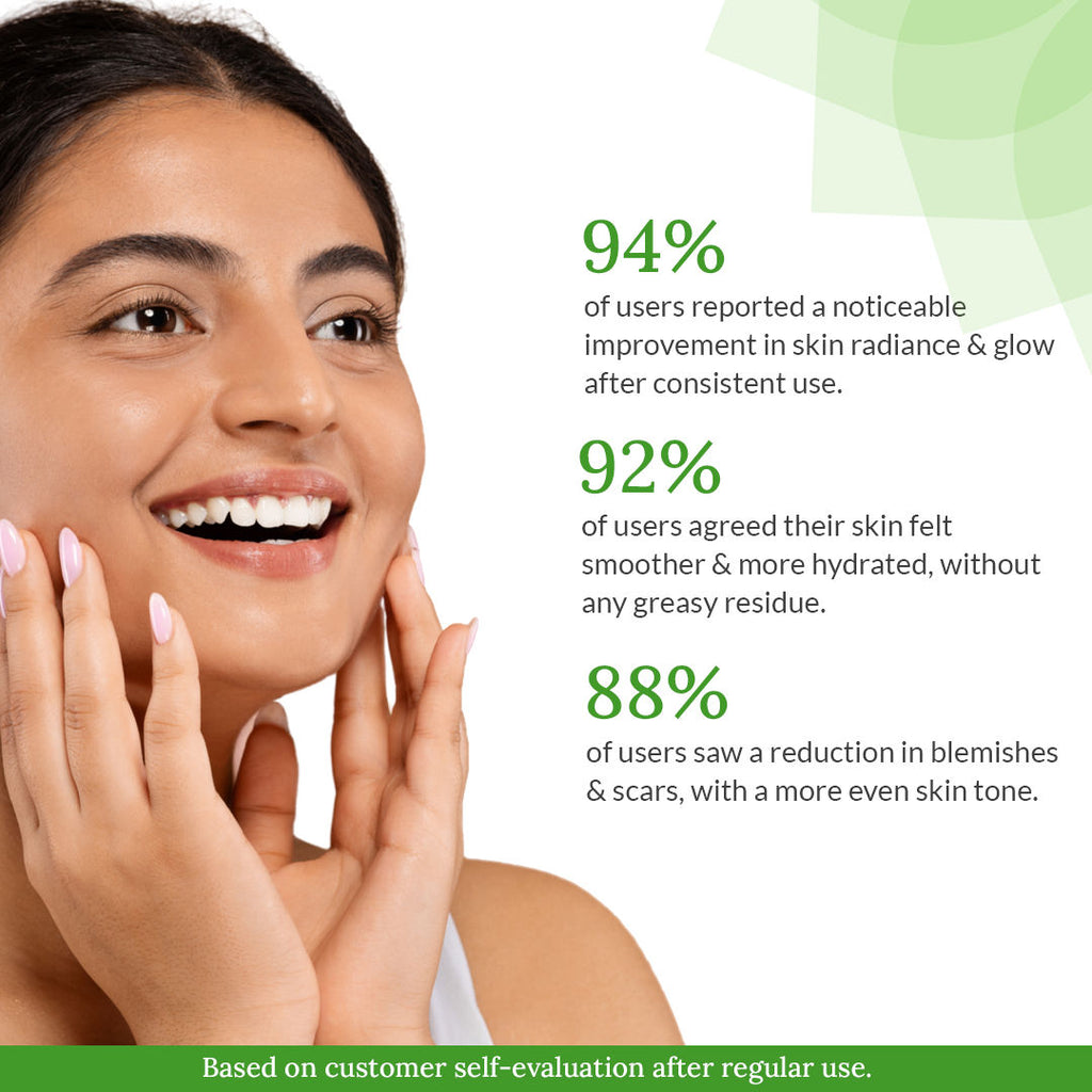 Papaya Fairness Pack