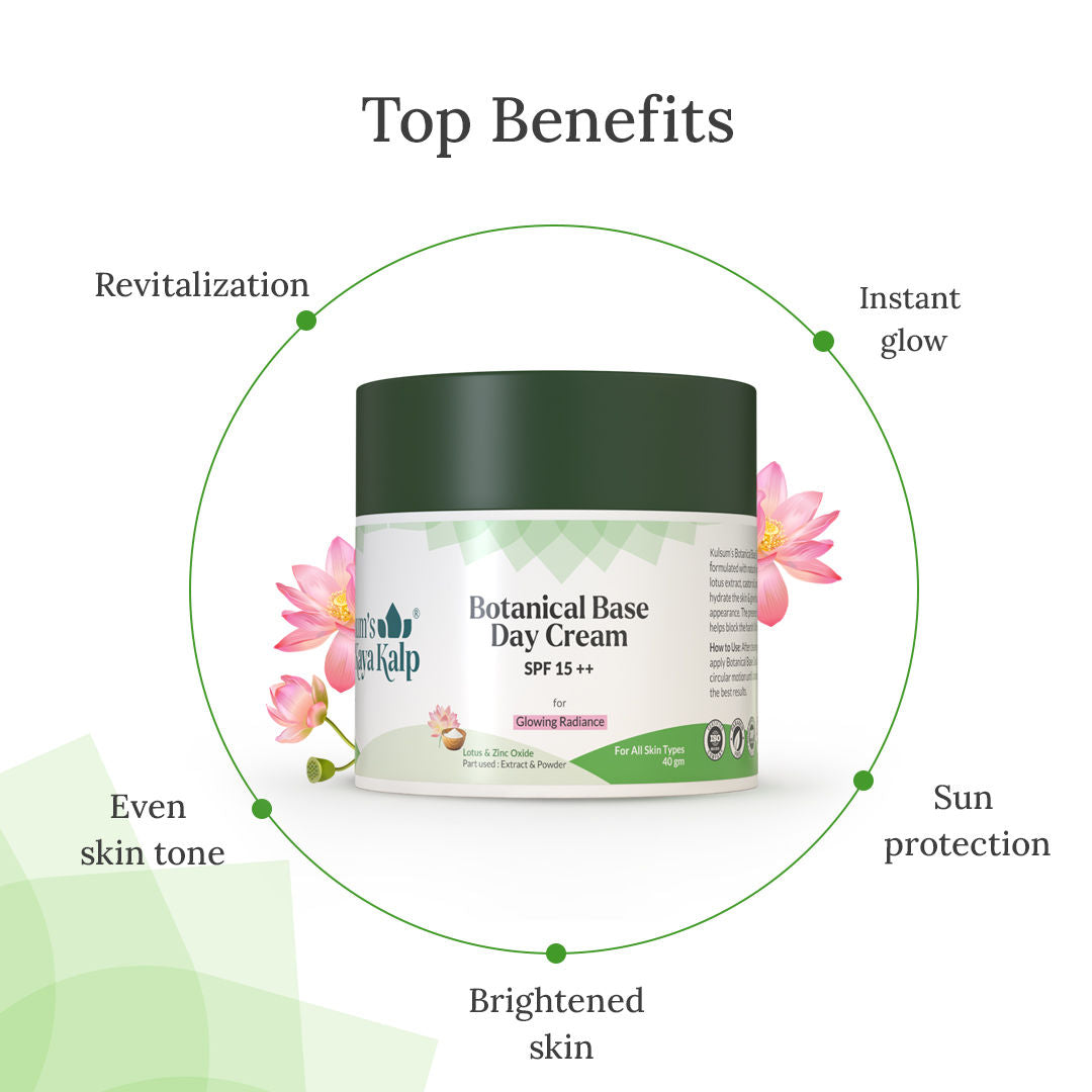 Botanical Base Day Cream SPF15++