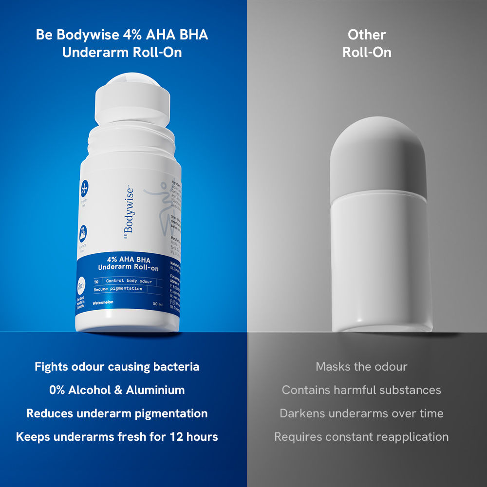 4% AHA BHA Underarm Roll On Deodorant Watermelon Fragrance - Treats Odour & Pigmentation