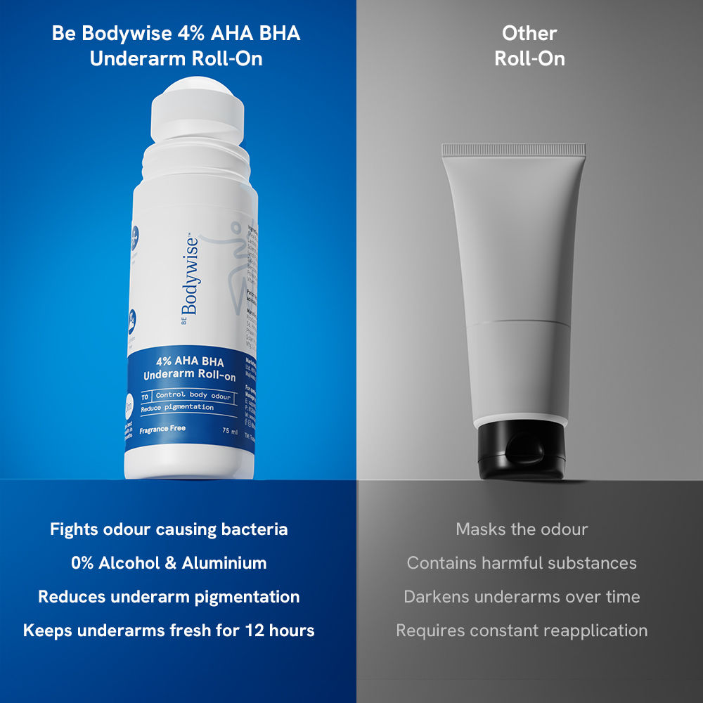 4% AHA BHA Underarm Roll On