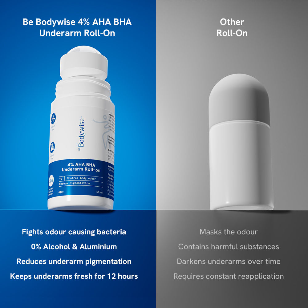 4% AHA BHA Underarm Roll On - Aqua