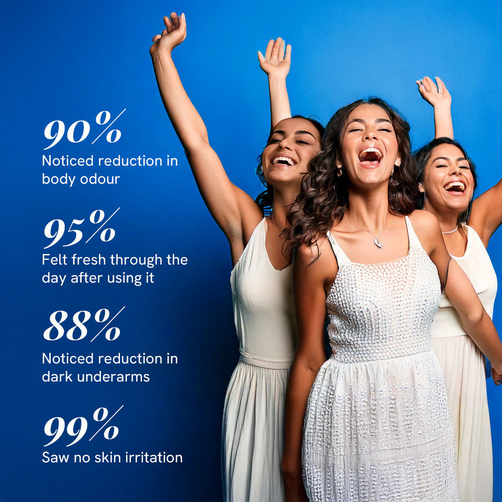 4% AHA BHA Fragrance Free Underarm Roll On - With 2% Lactic Acid & Alpha Arbutin