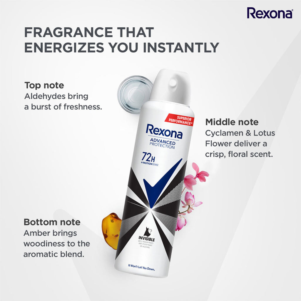 Invisible Advanced Protection Anti-Perspirant Deodorant For Women