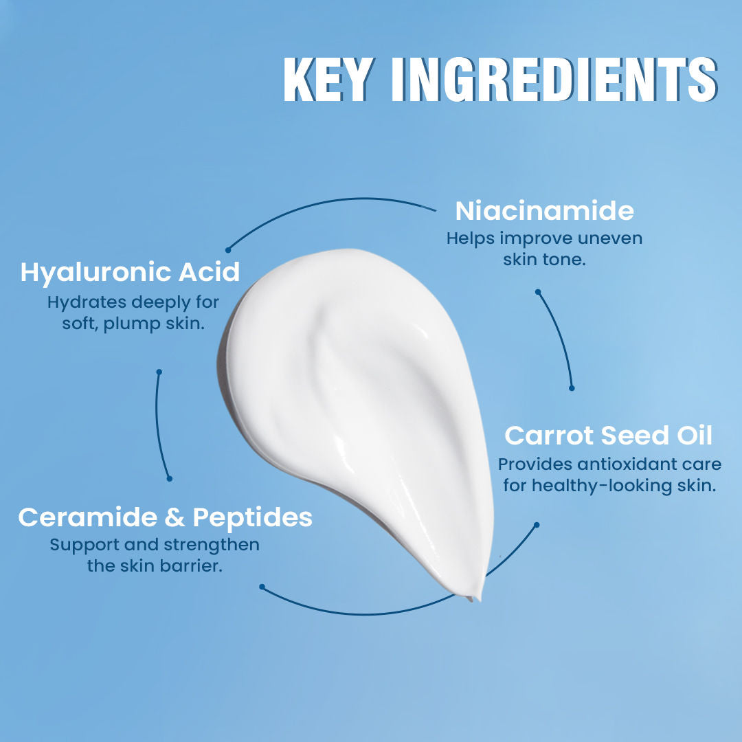 Sunscreen SPF 50 PA+++ Body Lotion With Hyaluronic Acid & Niacinamide
