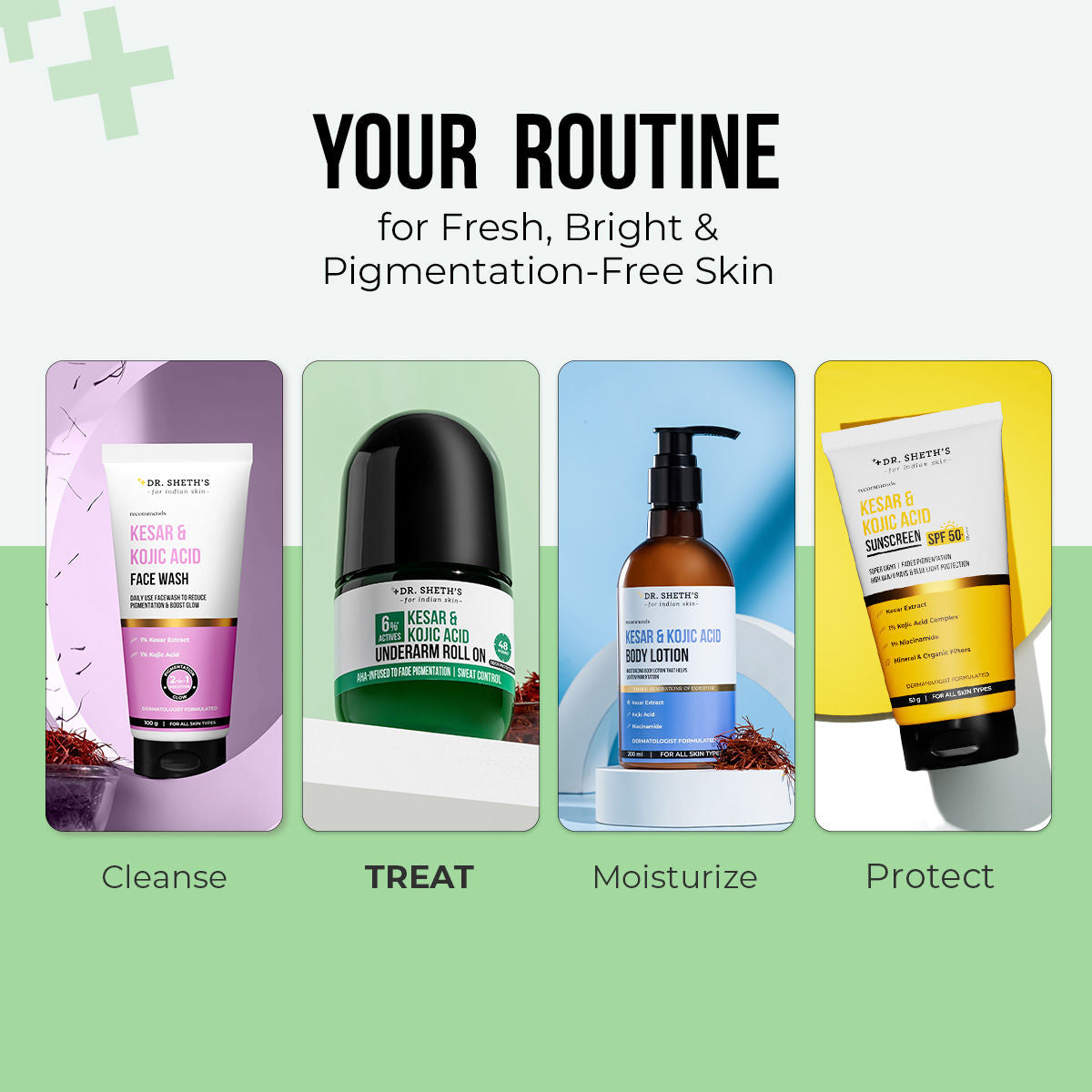 6% Actives Kesar & Kojic Acid Underarm Roll-On