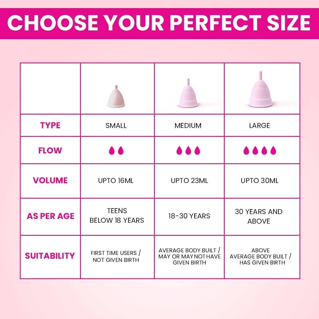 Menstrual Cup 30ml for Women - 12 hours Leak-Proof Protection