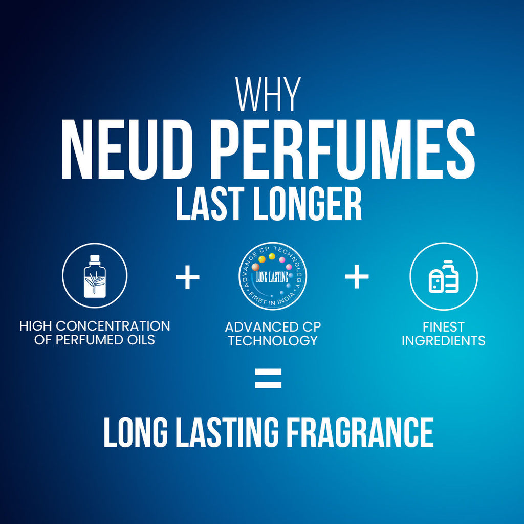 Luxury Perfumes For Men