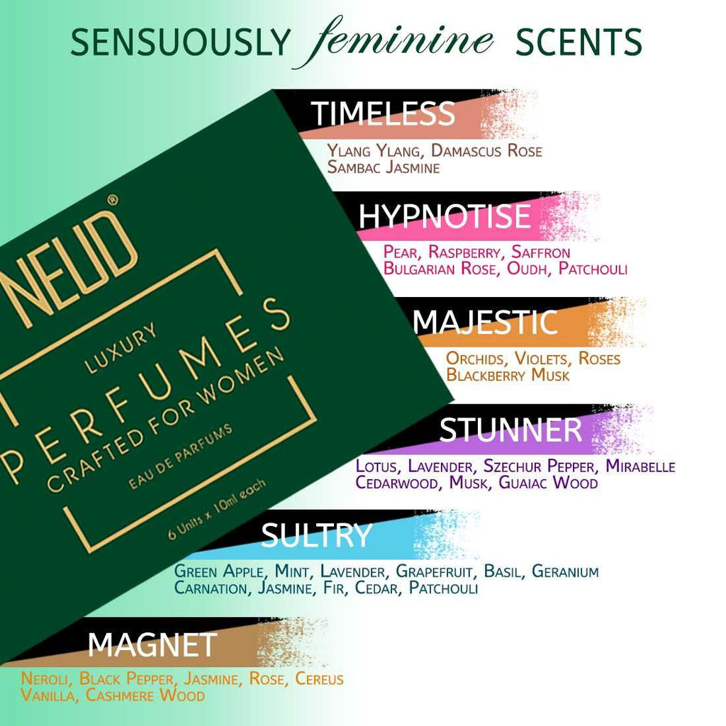 Luxury Perfumes For Women
