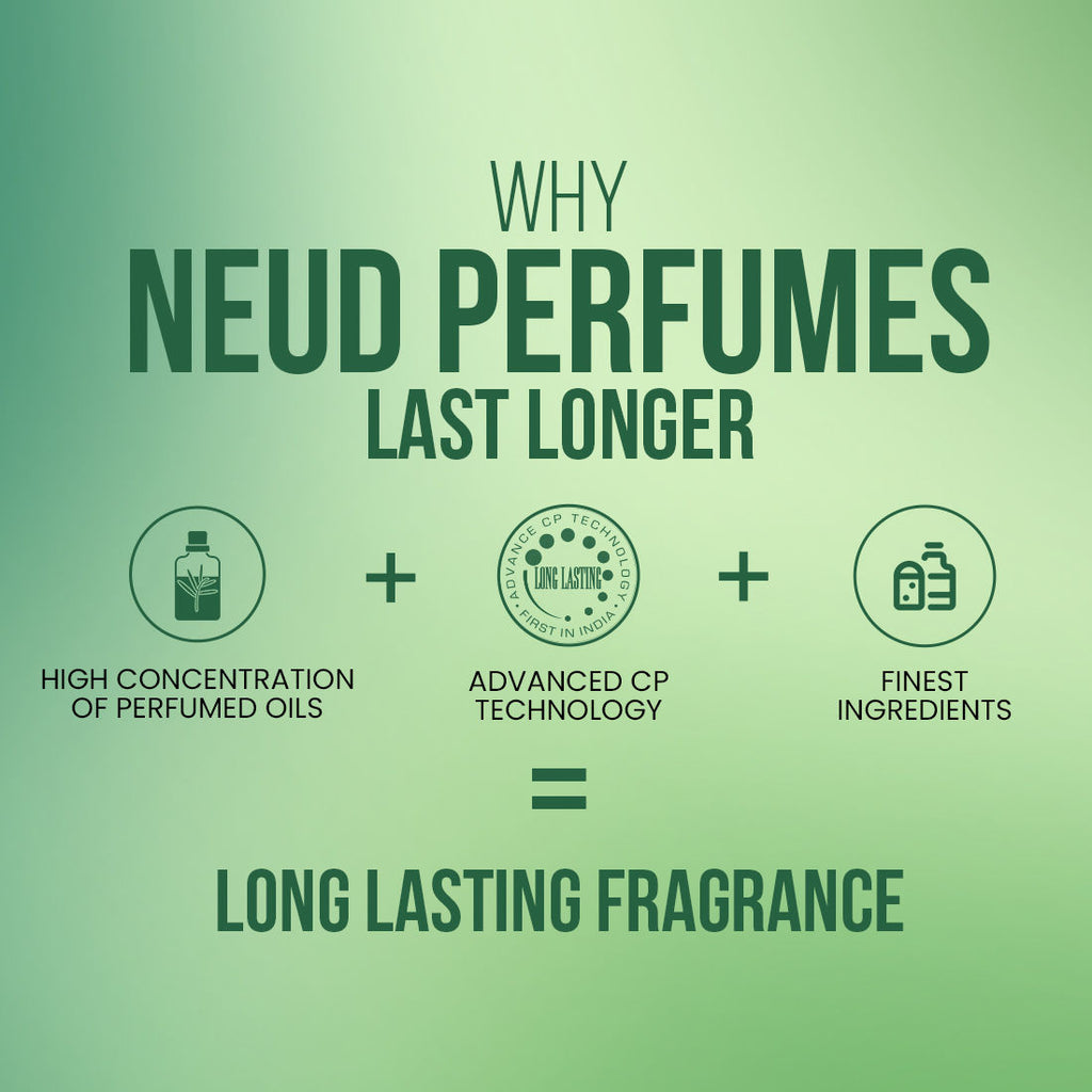 Luxury Perfumes For Women