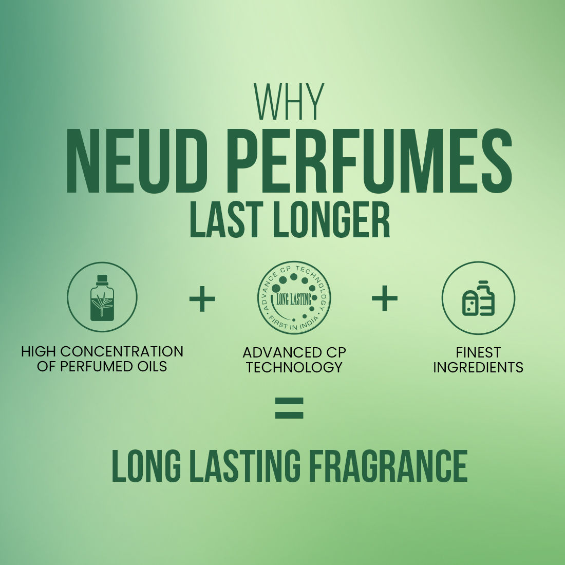 Luxury Perfumes For Women