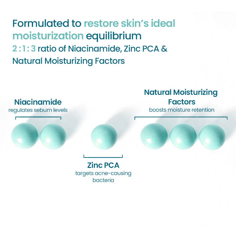 2:1:3 NMF Oil Free Water Gel Moisturizer for Oily & Acne Prone Skin with Niacinamide & Cica