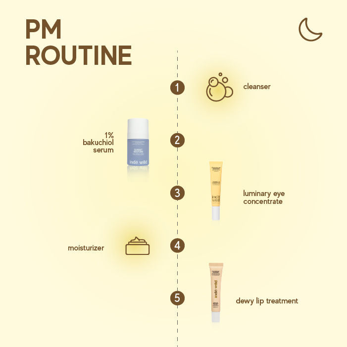 Sunset Restore 1% Bakuchiol Serum