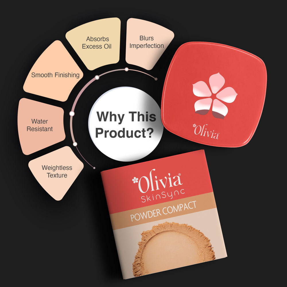 Skinsync Compact Powder