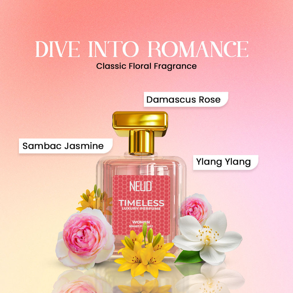 Luxury Perfume Set For Women