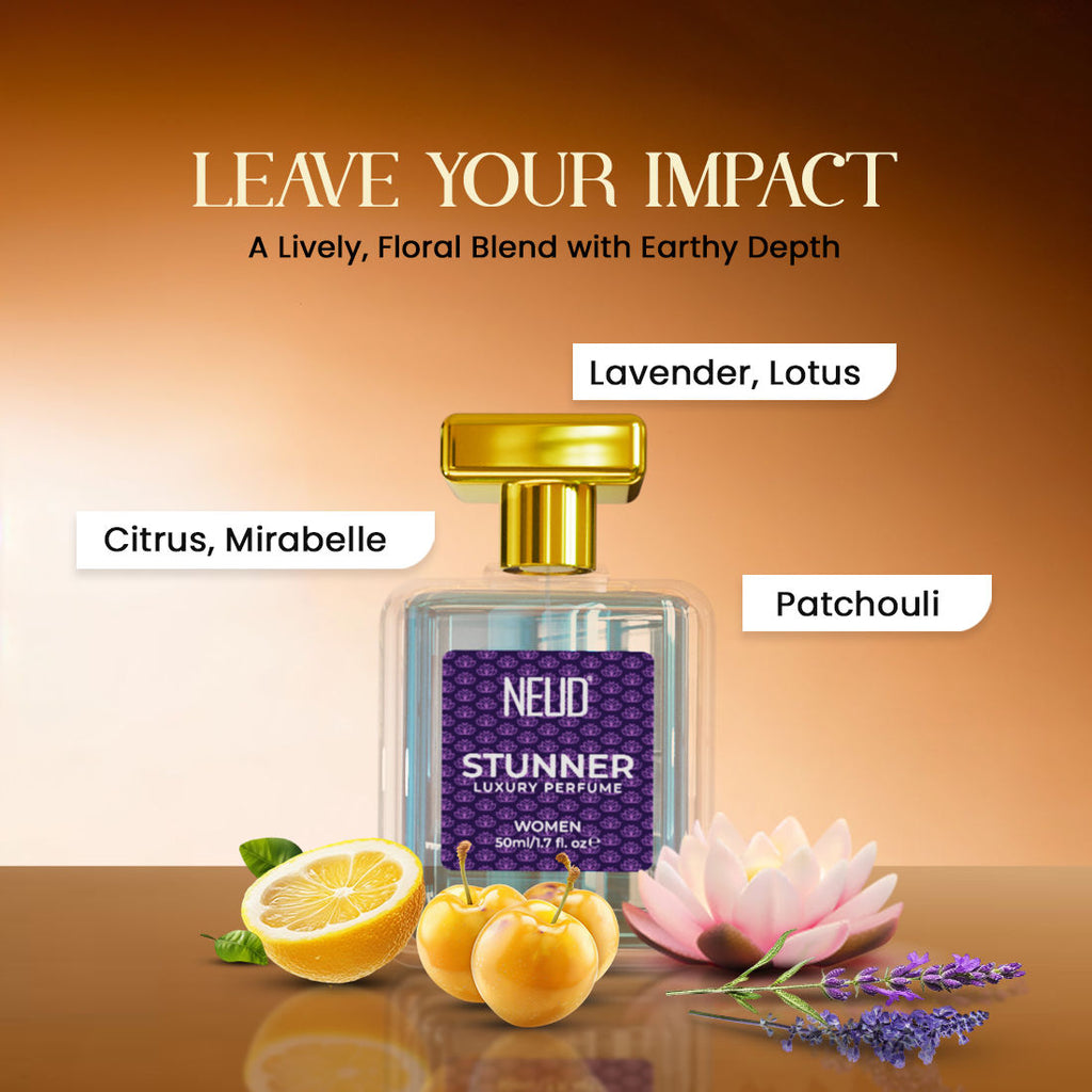 Luxury Perfume Set For Women