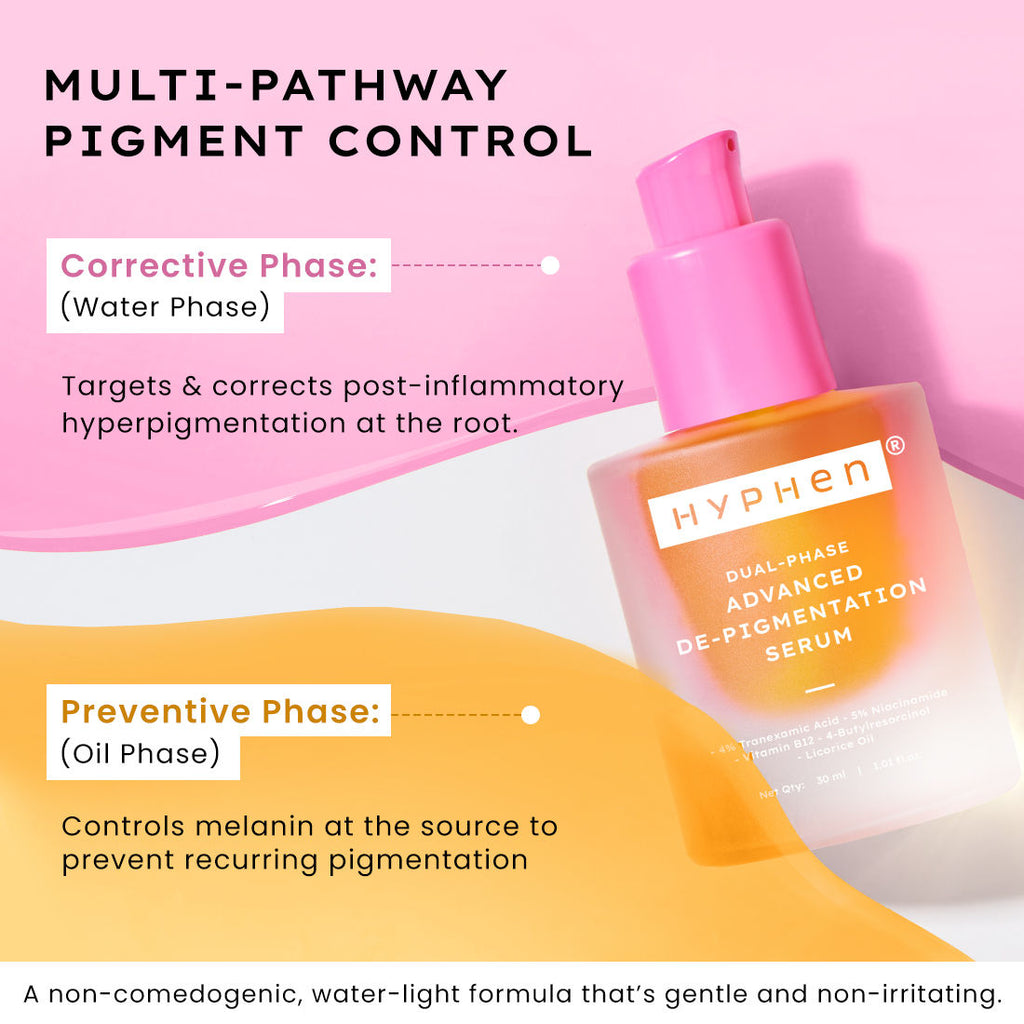 Biphasic Advanced De-Pigmentation Serum, Correct & Prevent Pigmentation In-Vivo Tested