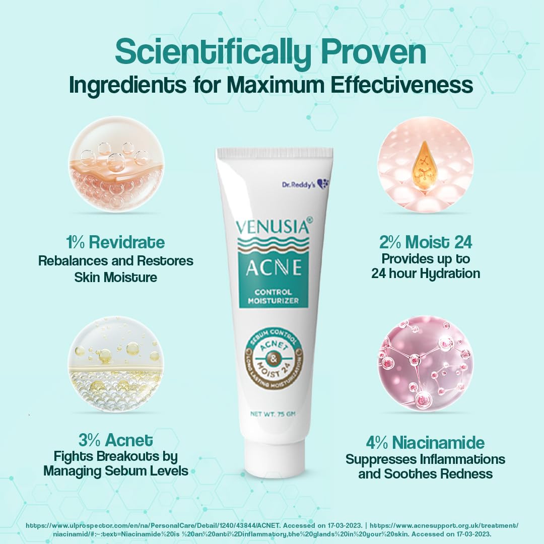 Acne Control Moisturizer| Oily Skin Friendly| Lightens Acne Scars|75g