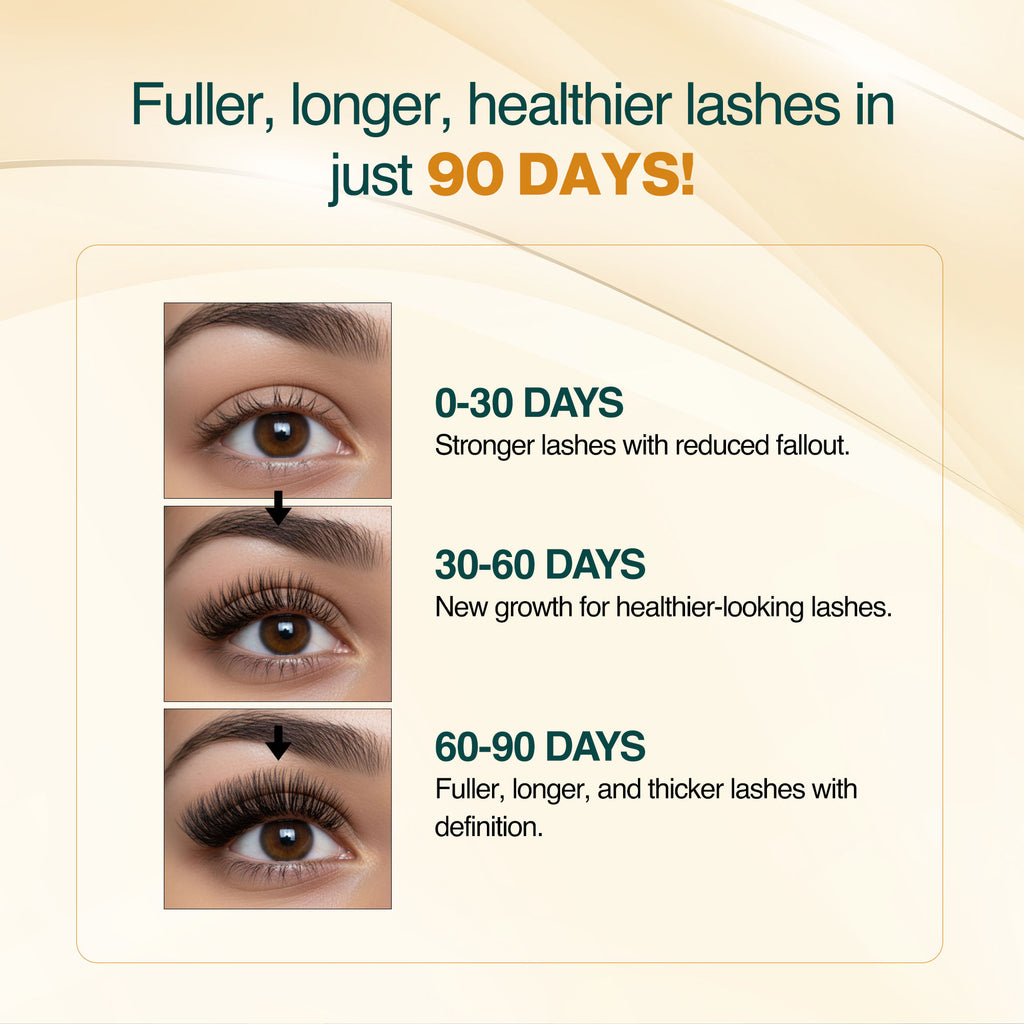 Eyelash Growth Serum For Longer, Thicker And Fuller Lashes