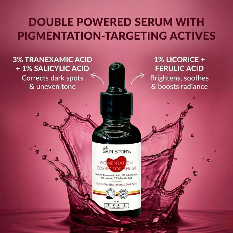 Anti Pigmentation Face Serum For Brighter Skin, Dark Spots, Niacinamide Alpha Arbutin
