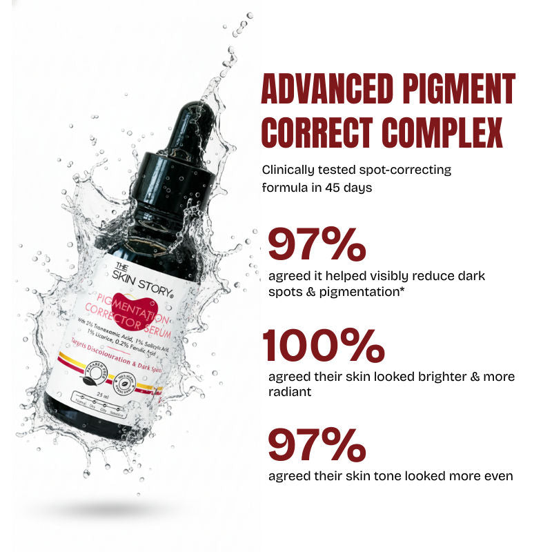 Anti Pigmentation Face Serum For Brighter Skin, Dark Spots, Niacinamide Alpha Arbutin