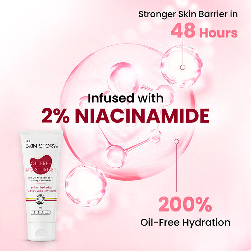 Oil Free Face Moisturizer For Oily Acne Prone Skin Hydrates Adds Glow - Niacinamide