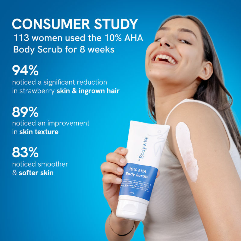 10% AHA Lactic Acid Body Scrub