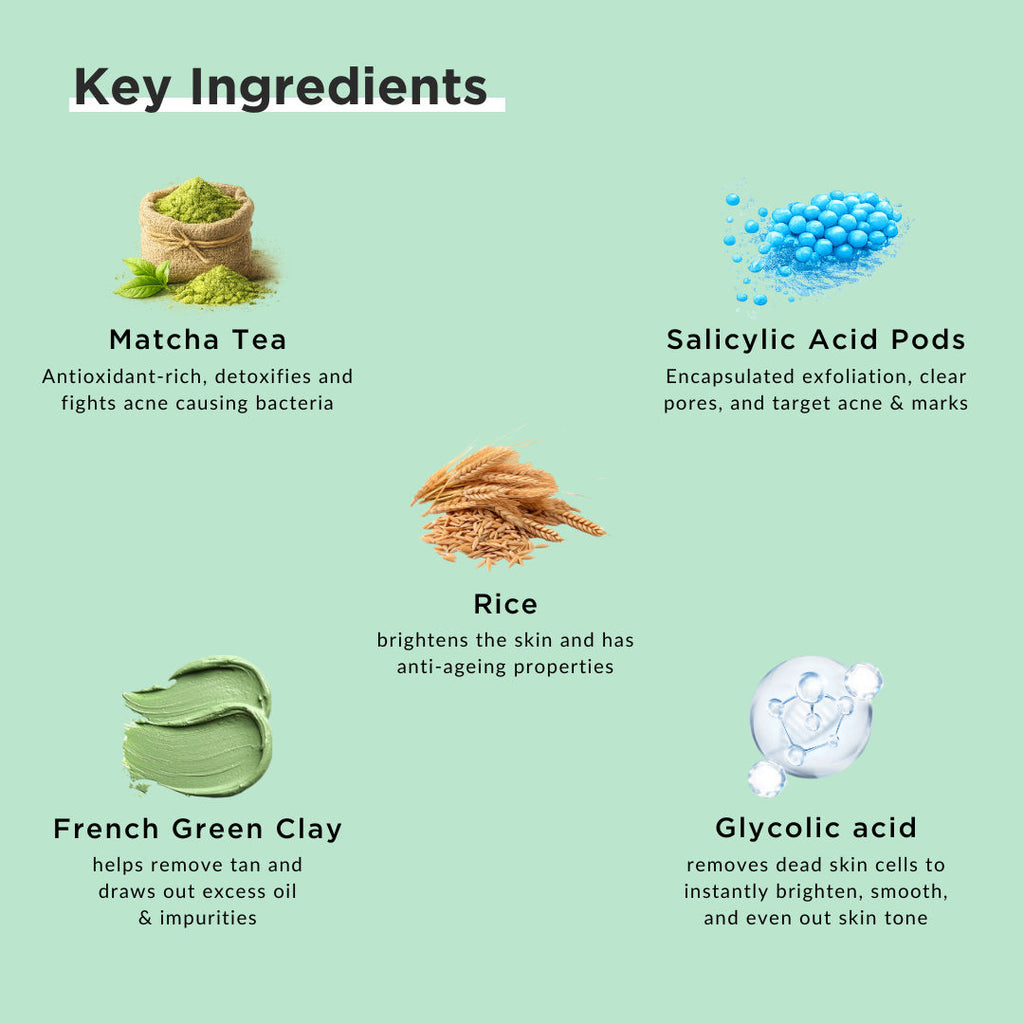 D-Tan & Acne Care Matcha Clay Face Mask With Rice & Salicylic Acid Pods