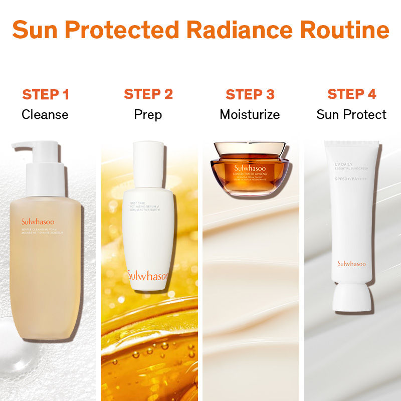 First Care Activating Serum VI