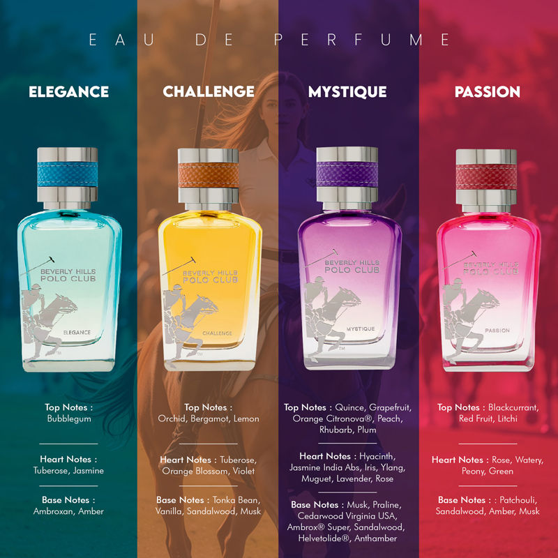 Challenge Prestige Pour Femme EDPEDP For Women