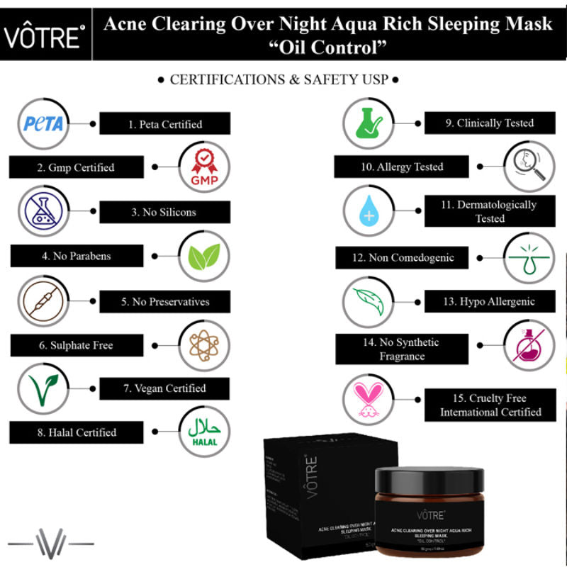 Acne Clearing Over Night Aqua Rich Sleeping Mask Oil Control