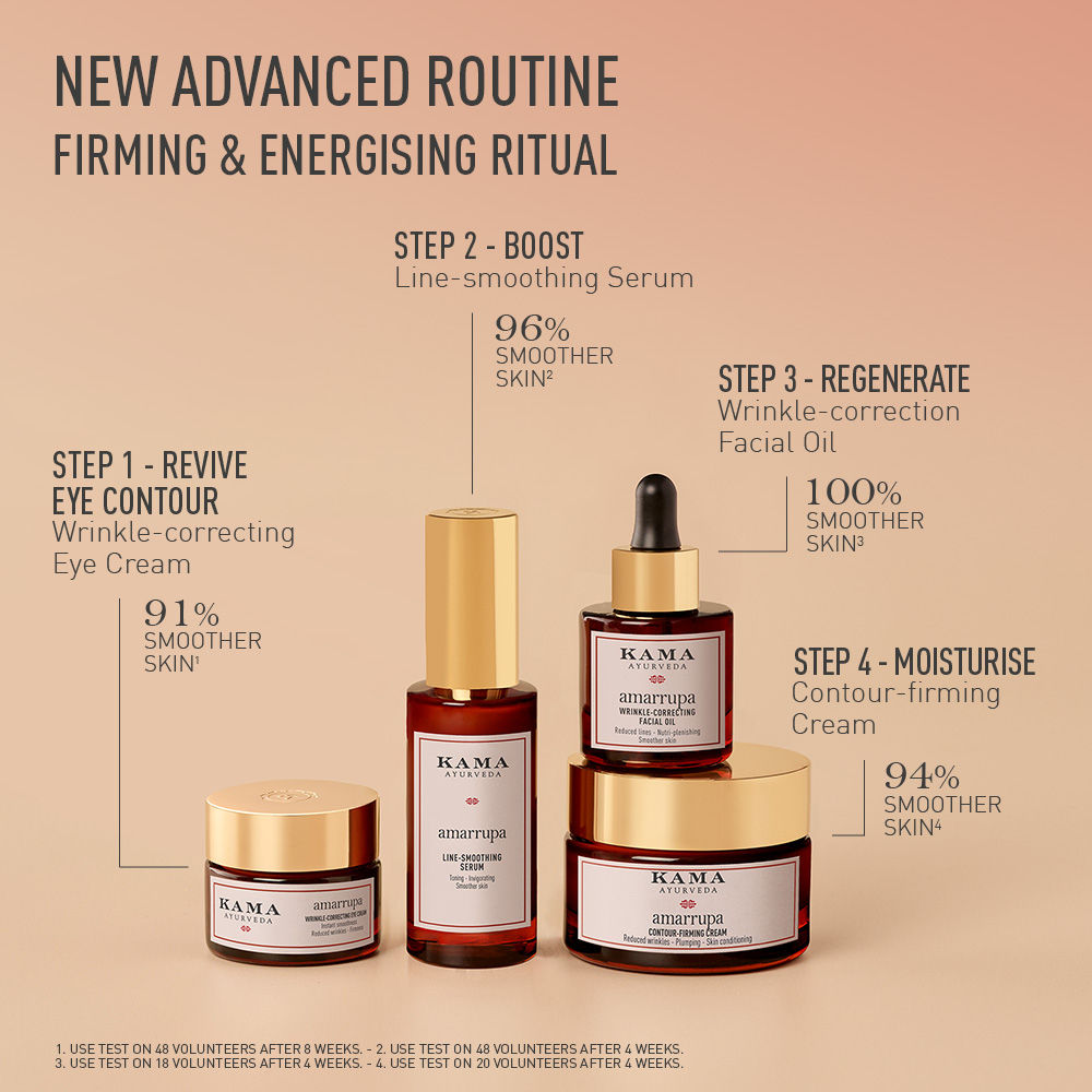 Amarrupa Anti - Ageing Contour - Defining & Firming Cream, For Visibly Reduced Wrinkles