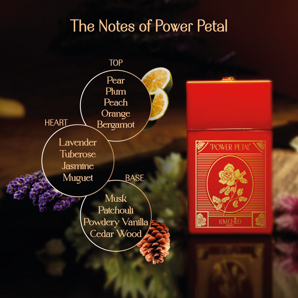 Power Petal Perfume For Her