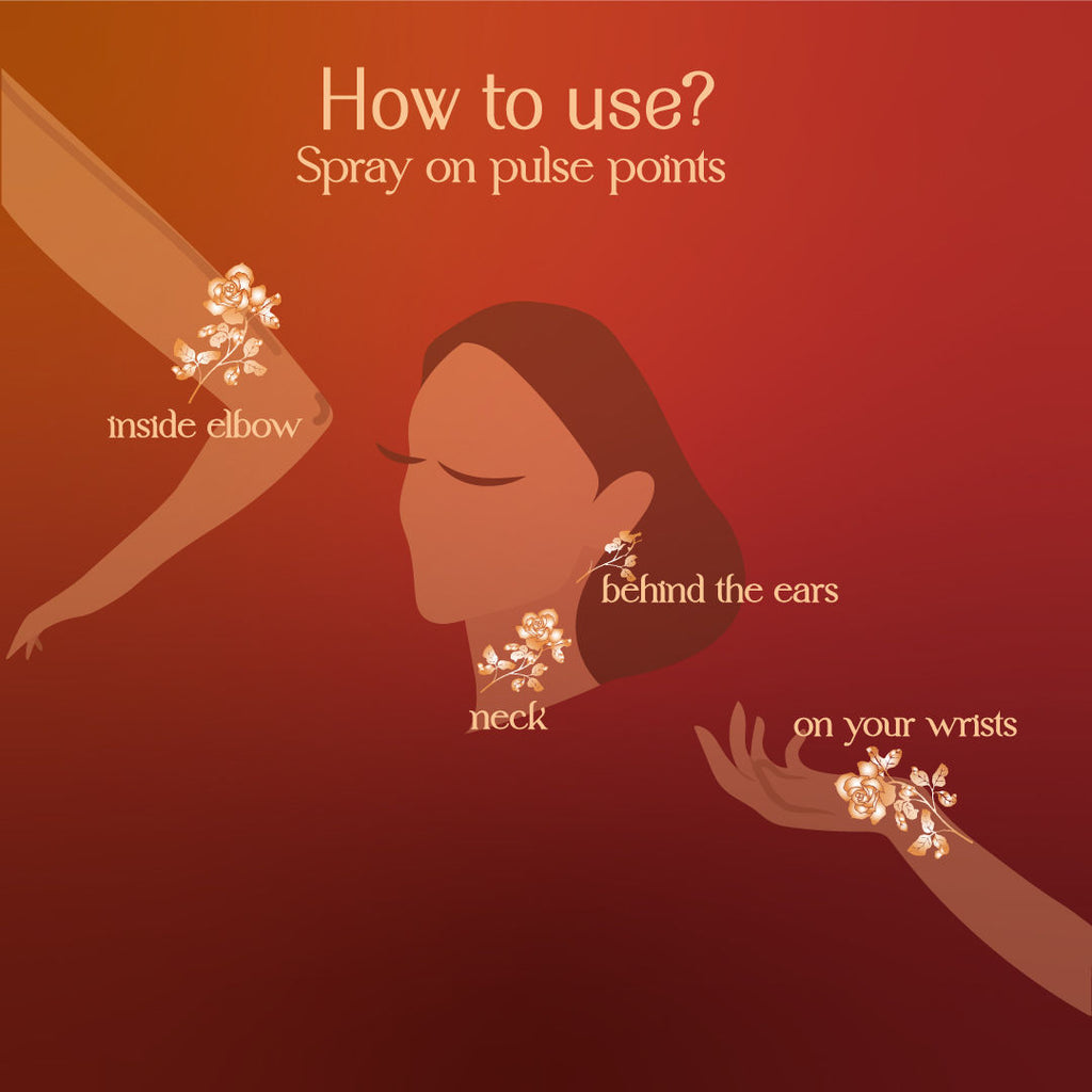 Power Petal Perfume For Her