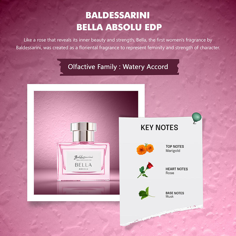 Bella Absolu Eau De Parfum