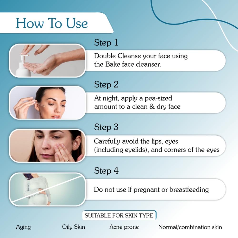 1% Retinol Serum For Anti Aging, Skin Tightening, Fine Lines & Wrinkles With 2% Multi Peptide