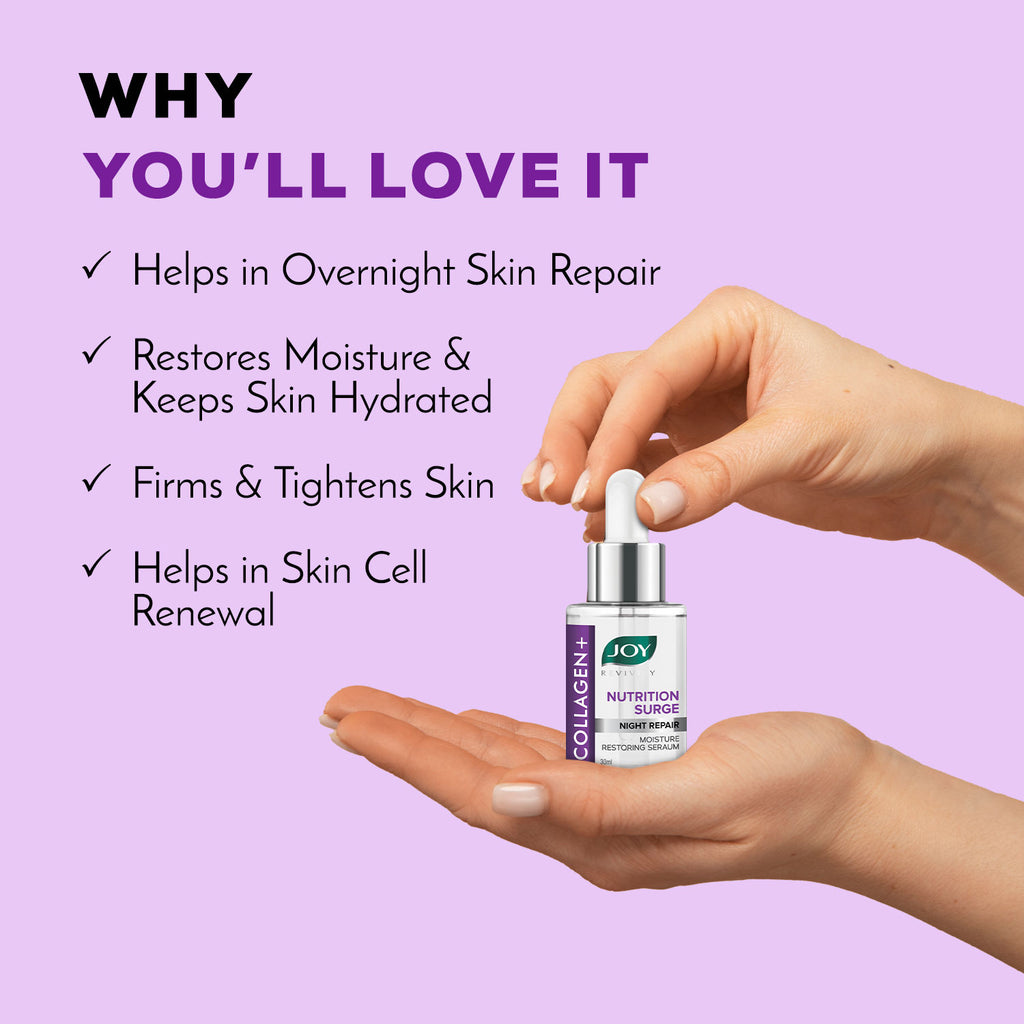 Night Repair Face Serum with Collagen & Hyaluronic Acid - Restores Moisture Overnight
