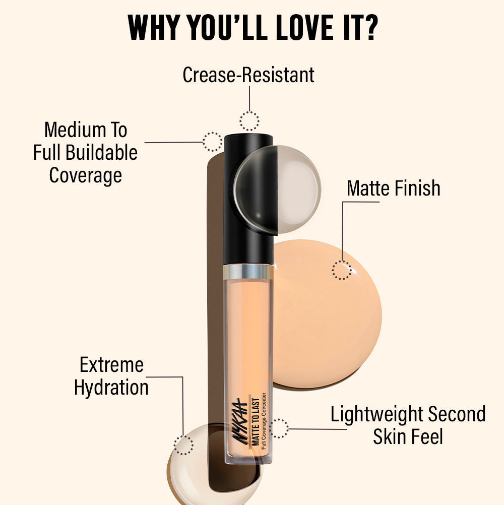 Nykaa Matte To Last Full Coverage Liquid Concealer