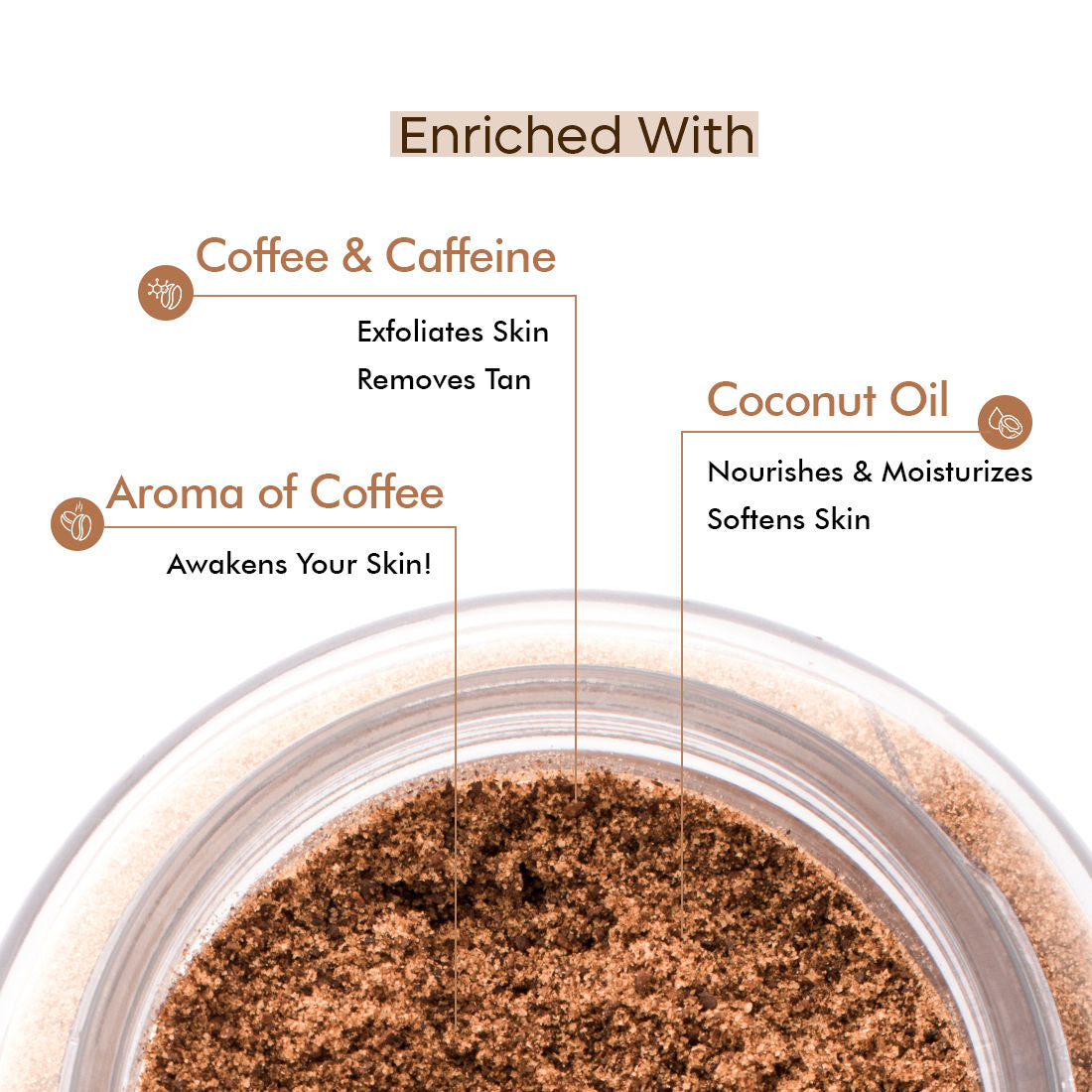 Exfoliating Coffee Body Scrub For Tan Removal Normal To Oily Skin