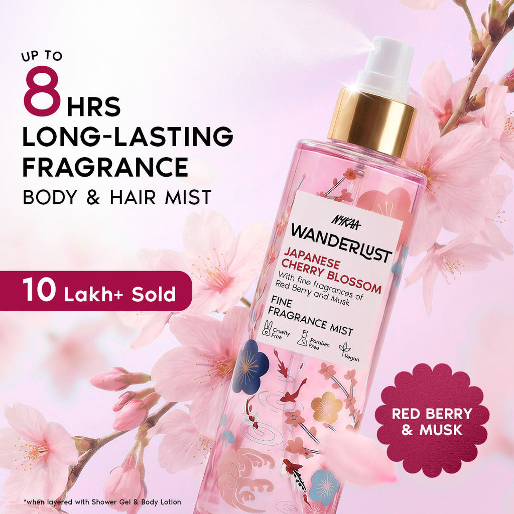 Nykaa Wanderlust French Lavender Perfume Body & Hair Mist, Long-lasting Fragrance