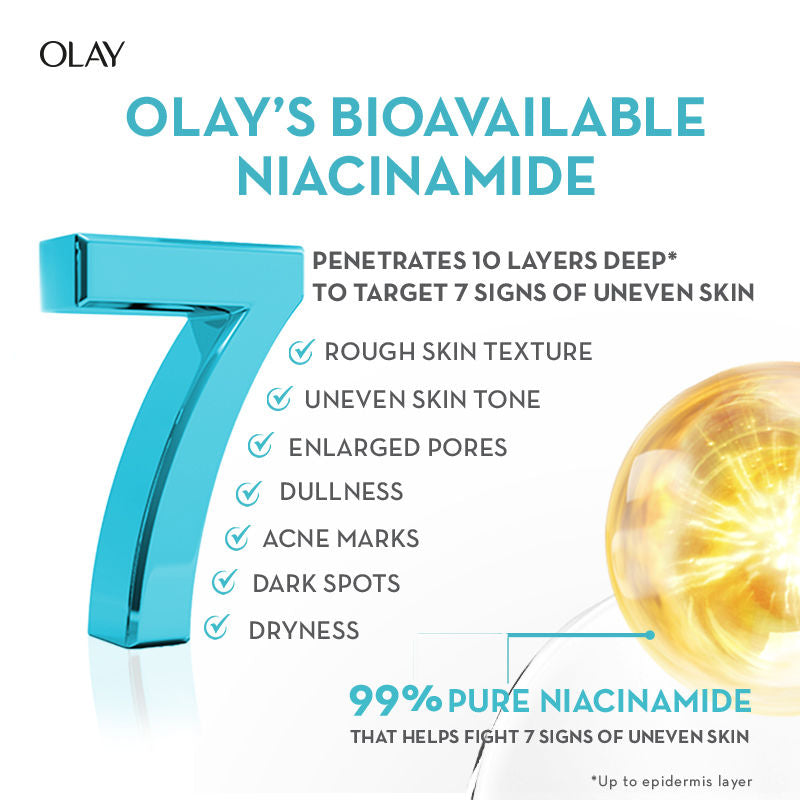 Niacinamide Cream For Clear And Even Skin, Fights Dark Spots-Dullness To Reveal Healthy Glow