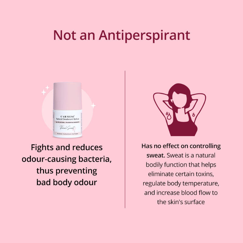 Natural Underarms Roll On Deodorant For Women - Floral Sunset, No Alcohol Or Aluminium