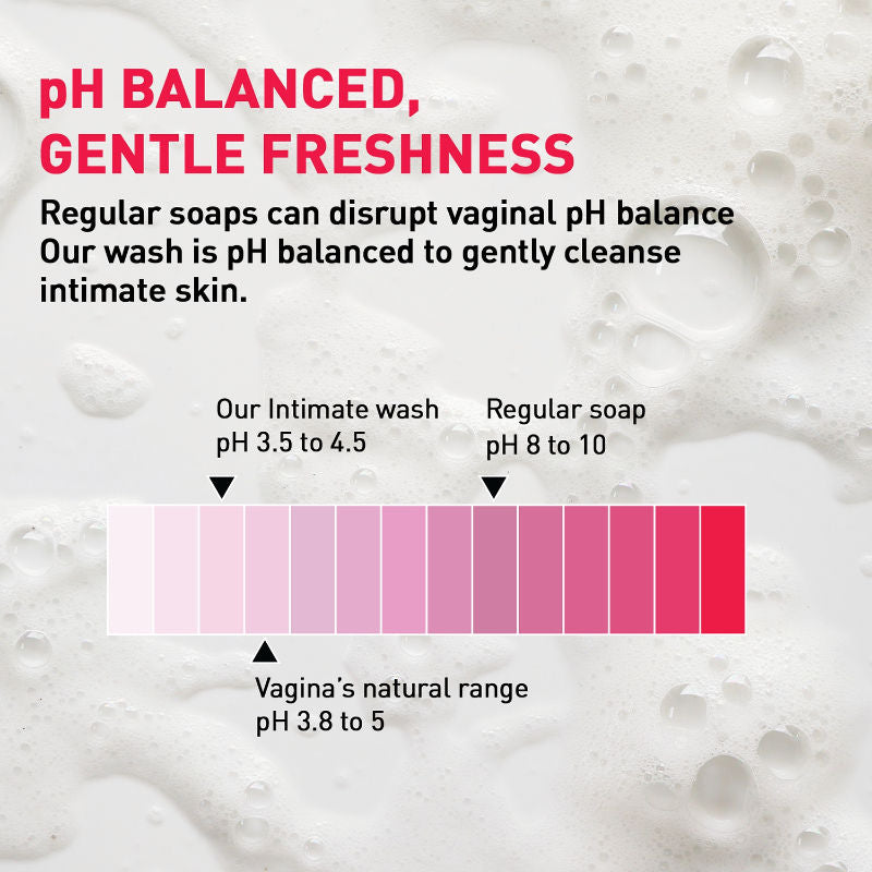 Natural Intimate Wash, Reduces Odor, Itching, Maintains PH Balance, No Paraben & SLS