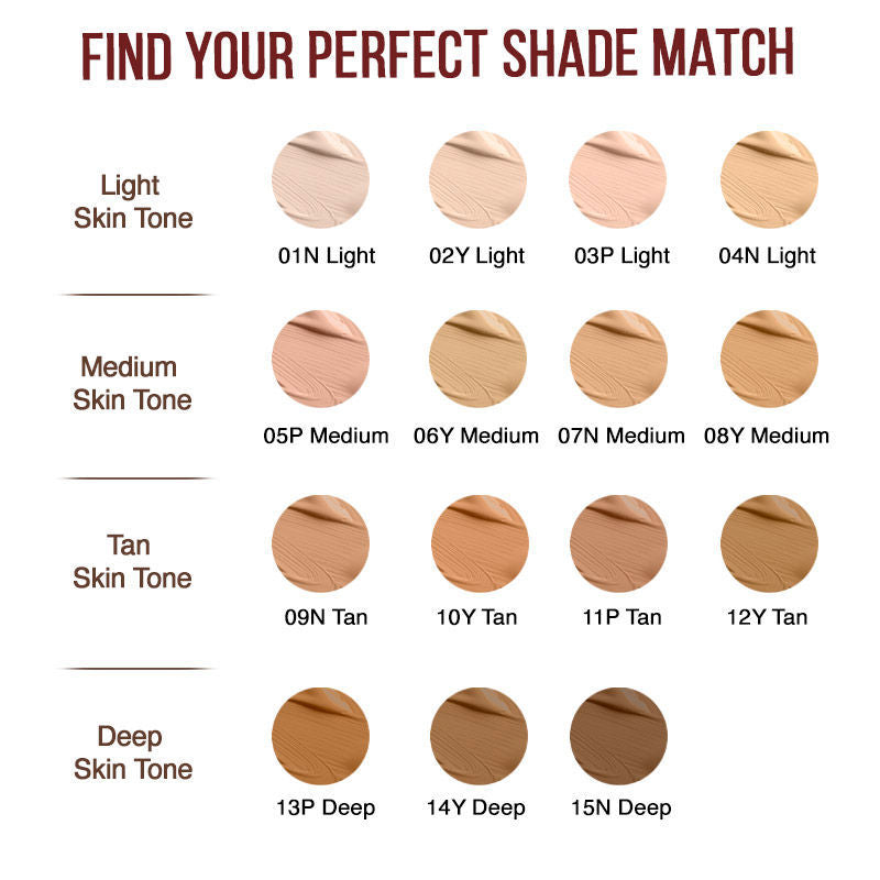 Matte To Last Pore Minimizing Foundation