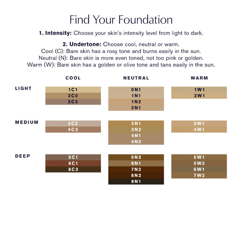 Futurist Skin Tint Serum SPF 20
